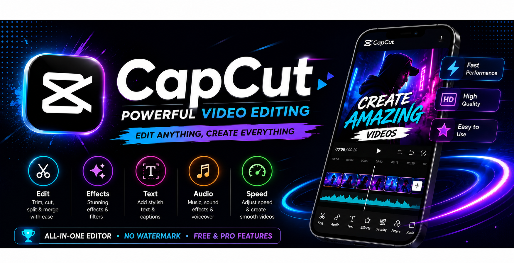 CapCut MOD APK